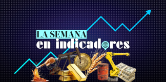 Indicadores económicos del 15 al 19 de junio: ¿Qué nos dicen?