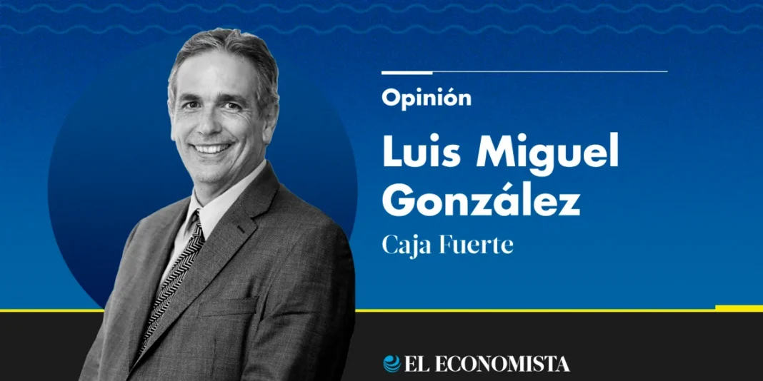 El costo de la inseguridad en México: gasto de bolsillo y pérdidas