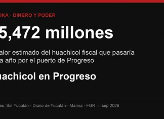 Huachicol fiscal en Progreso: 228 millones de litros al año, 2 mil millones de pesos evadidos y ningún importador con nombre Huachicol fiscal en el puerto de Progreso, Yucatán: valor estimado de 5,472 millones de pesos al año