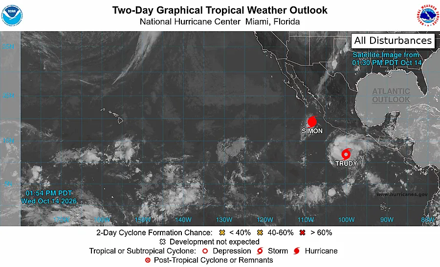 Panorama de ciclones en el Pacífico oriental en los próximos 2 días. Fuente: NHC (NOAA)